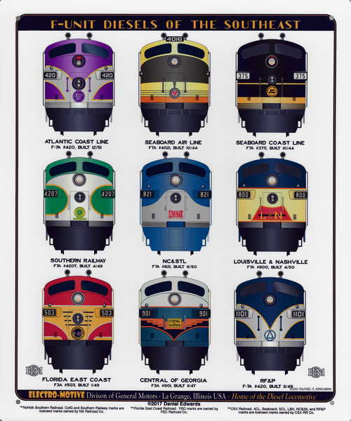 Southwest Electro Motive Division Sign Schrader's Railroad Catalog