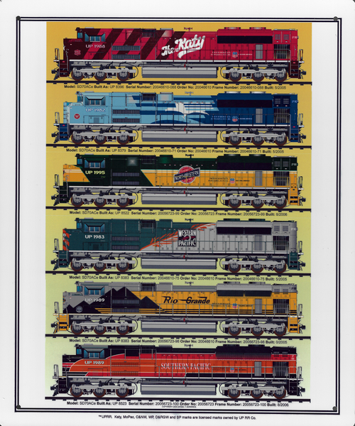 Union Pacific Heritage Sign Schrader's Railroad Catalog