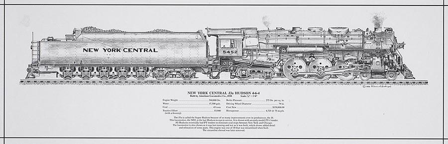 New York Central J3a Hudson Engine Rolled Print
