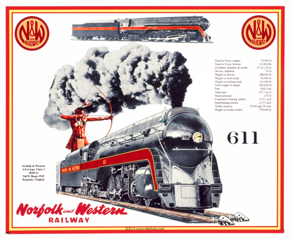 Norfolk & Western #611 Streamlined Steam Engine Tin Sign