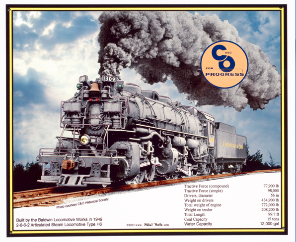 C&O #1309 Steam Locomotive Tin Sign