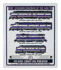 Atlantic Coast Line Railroad Locomotives Sign