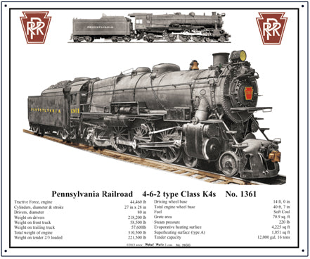 Pennsylvania Railroad 4-6-2 Tin Railroad Sign