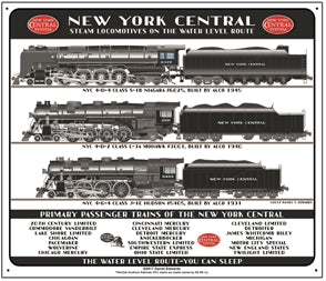 NYC Passenger Steam Tin Sign